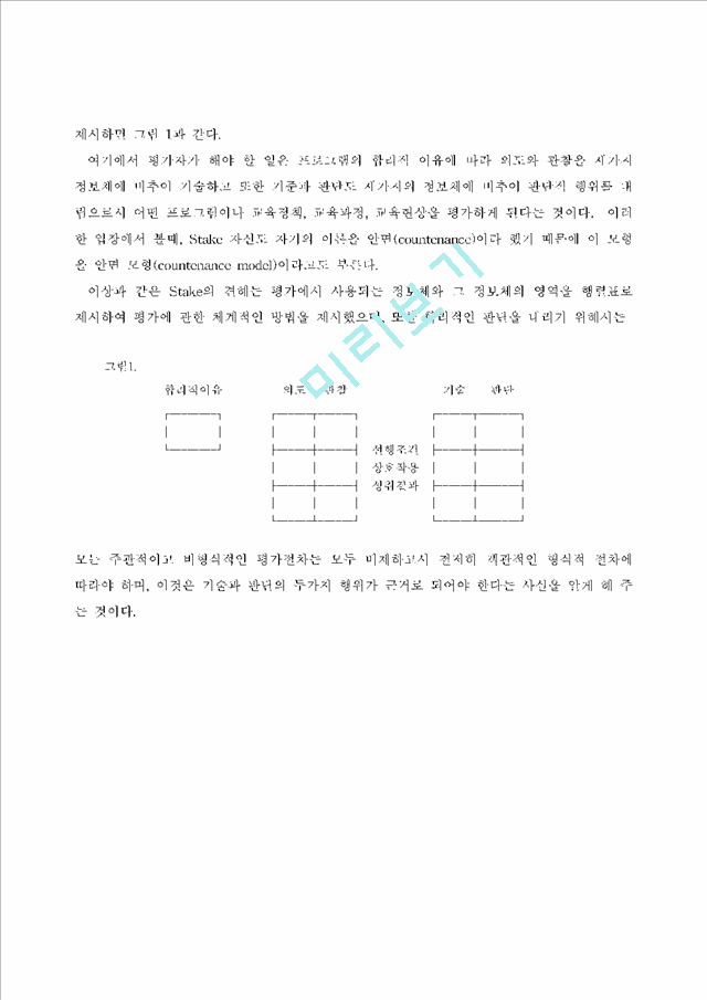 [경영] 판단적 전략 모형.hwp